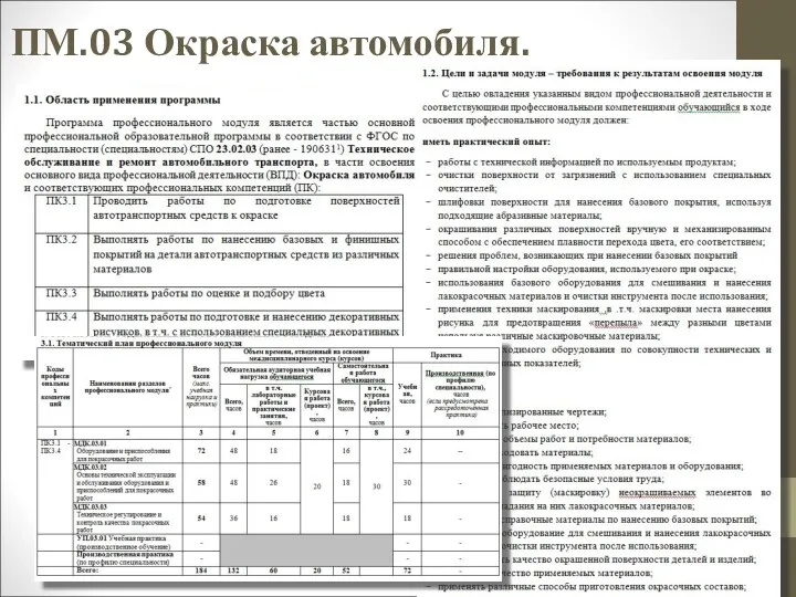 ПМ.03 Окраска автомобиля.