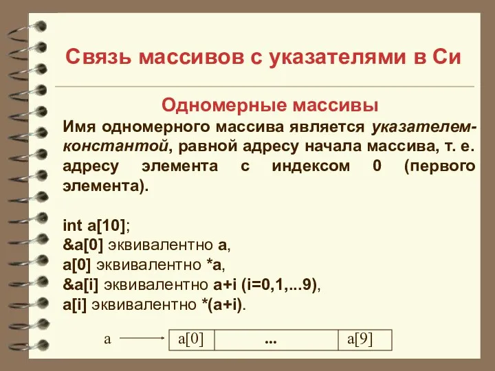 Связь массивов с указателями в Си Одномерные массивы Имя одномерного