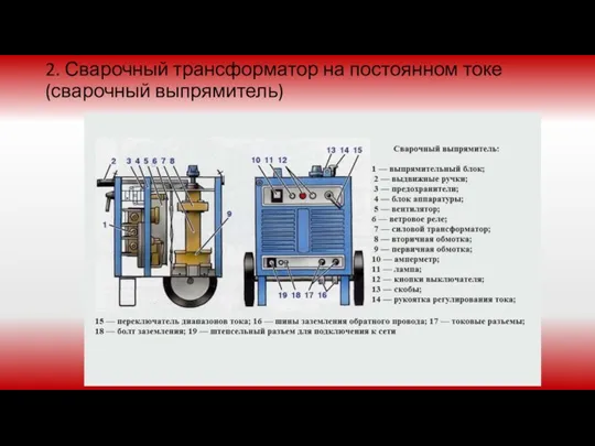 2. Сварочный трансформатор на постоянном токе (сварочный выпрямитель)