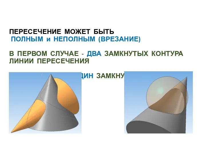 ПЕРЕСЕЧЕНИЕ МОЖЕТ БЫТЬ ПОЛНЫМ и НЕПОЛНЫМ (ВРЕЗАНИЕ) В ПЕРВОМ СЛУЧАЕ