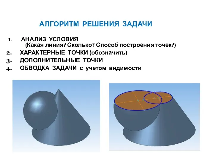 АЛГОРИТМ РЕШЕНИЯ ЗАДАЧИ АНАЛИЗ УСЛОВИЯ (Какая линия? Сколько? Способ построения