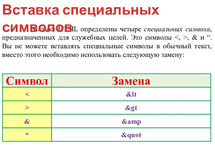 В языке HTML определены четыре специальных символа, предназначенных для служебных