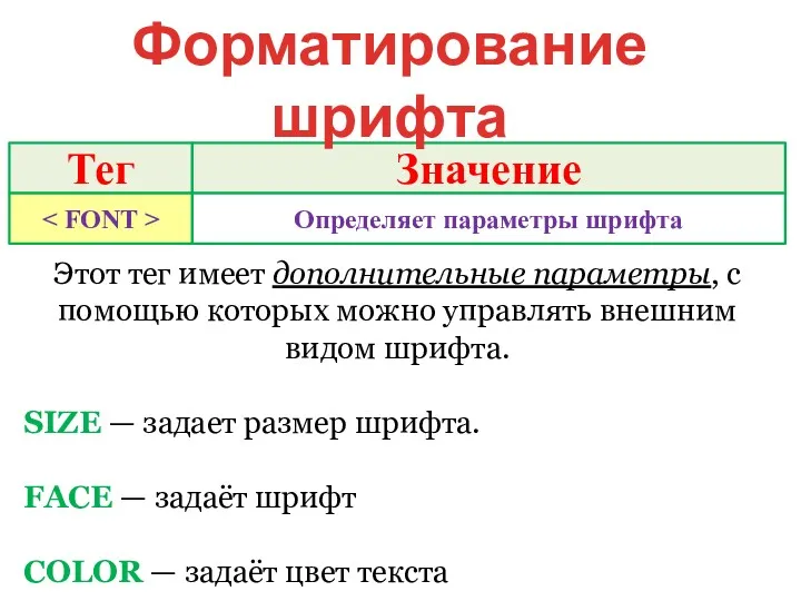 Этот тег имеет дополнительные параметры, с помощью которых можно управлять