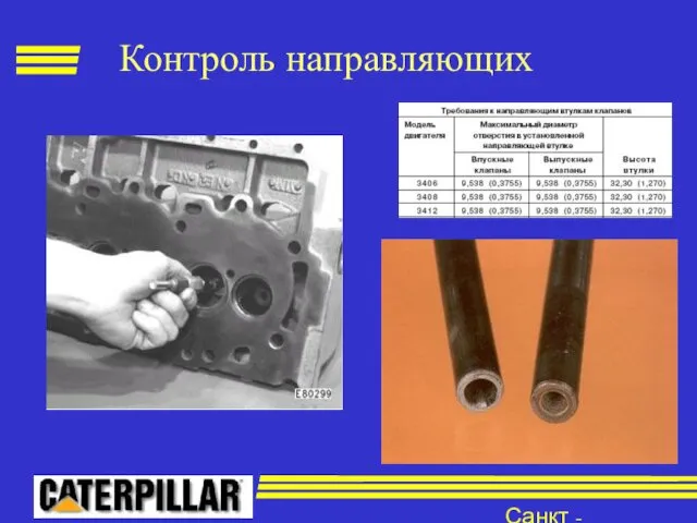 Санкт - Петербург Контроль направляющих