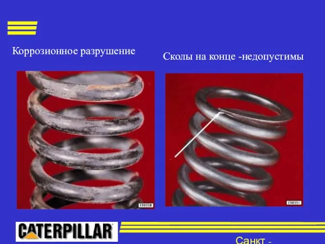 Санкт - Петербург Сколы на конце -недопустимы Коррозионное разрушение