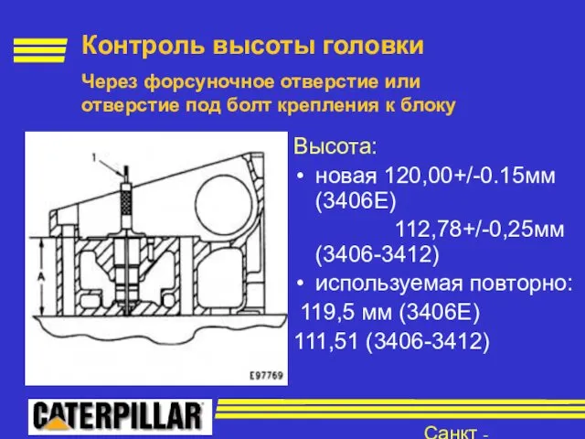 Санкт - Петербург Контроль высоты головки Через форсуночное отверстие или