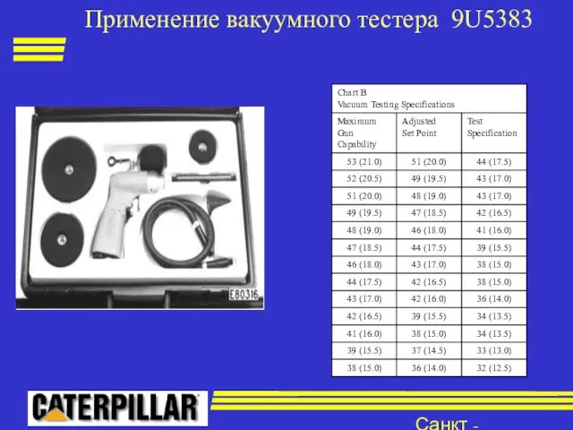 Санкт - Петербург Применение вакуумного тестера 9U5383