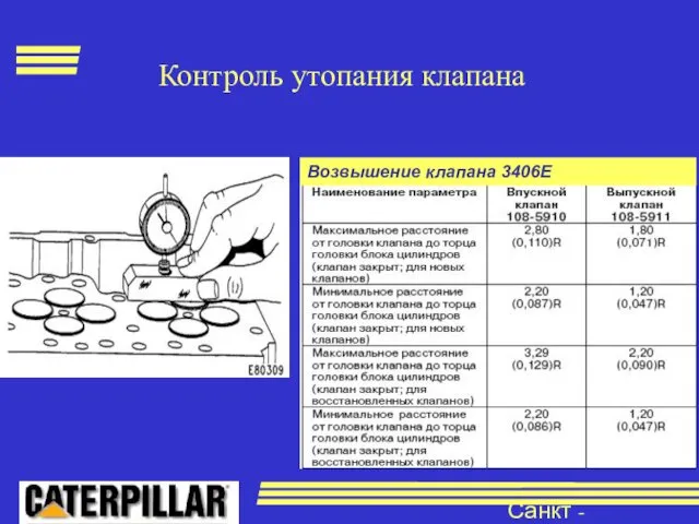 Санкт - Петербург Возвышение клапана 3406Е Контроль утопания клапана