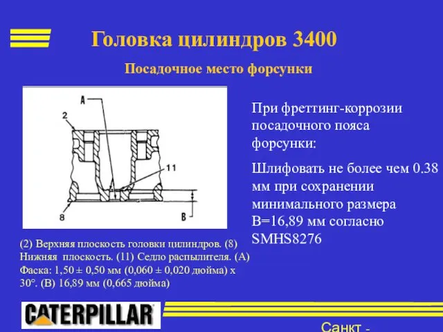 Санкт - Петербург Головка цилиндров 3400 Посадочное место форсунки При