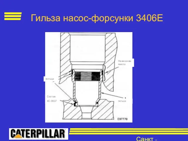 Санкт - Петербург Гильза насос-форсунки 3406Е Нанесение масла гильза Состав 4С-9507 кольца