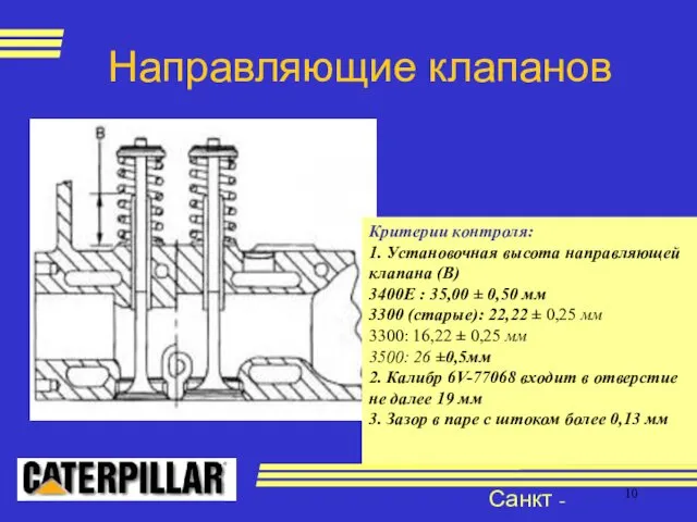 Направляющие клапанов Санкт - Петербург Критерии контроля: 1. Установочная высота направляющей клапана (В)