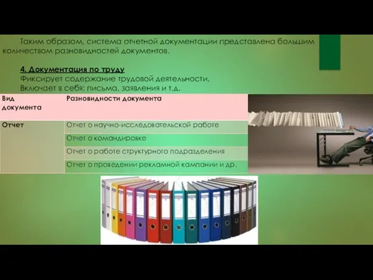 Таким образом, система отчетной документации представлена большим количеством разновидностей документов.