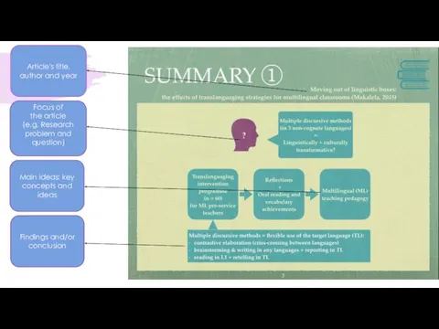 Main ideas: key concepts and ideas Findings and/or conclusion Focus