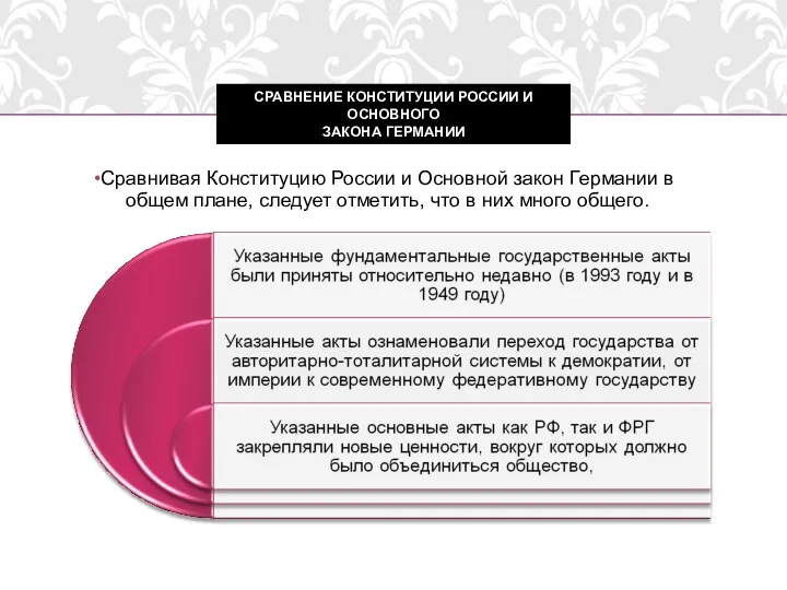 Сравнивая Конституцию России и Основной закон Германии в общем плане,