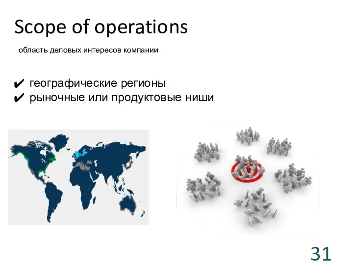 Scope of operations область деловых интересов компании географические регионы рыночные или продуктовые ниши