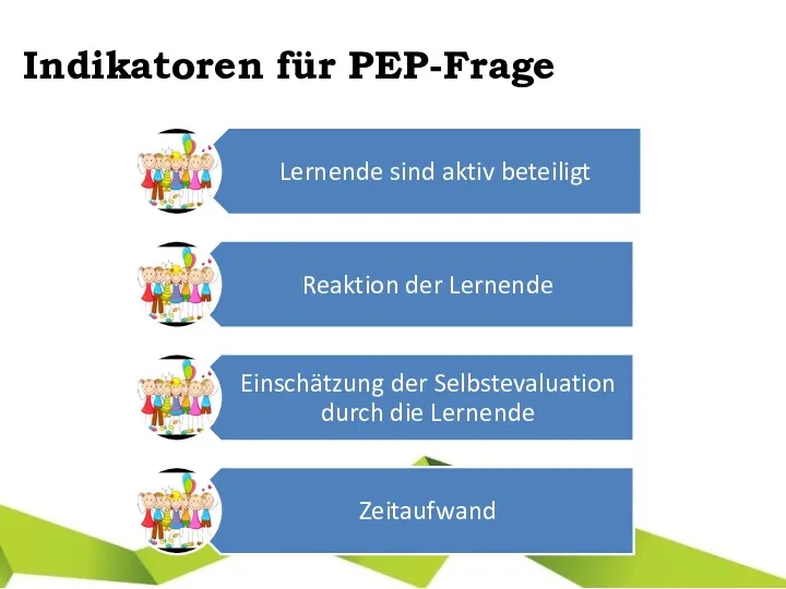 Indikatoren für PEP-Frage