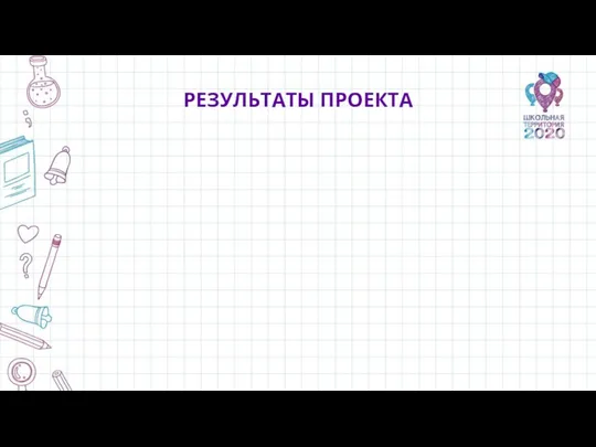 РЕЗУЛЬТАТЫ ПРОЕКТА