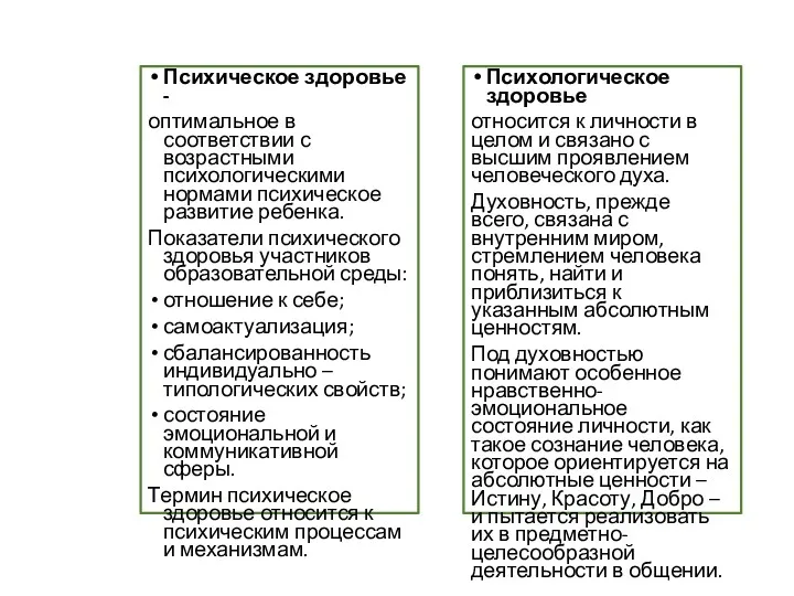 Психическое здоровье - оптимальное в соответствии с возрастными психологическими нормами