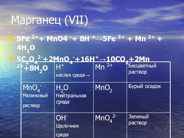 Марганец (VII) 5Fe 2++ MnO4 -+ 8H +→5Fe 3+ + Mn 2+ + 4H2O 5C2O42-+2MnO4-+16H+→10CO2+2Mn 2++8H2O