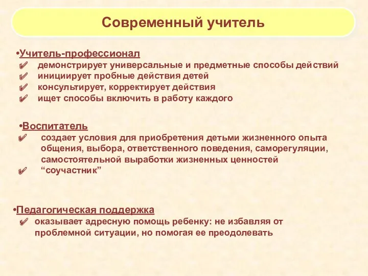 Современный учитель Учитель-профессионал демонстрирует универсальные и предметные способы действий инициирует