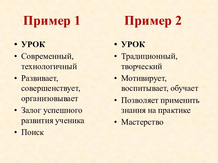 Пример 1 Пример 2 УРОК Современный, технологичный Развивает, совершенствует, организовывает