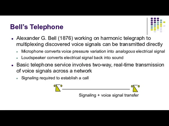 Bell’s Telephone Alexander G. Bell (1876) working on harmonic telegraph