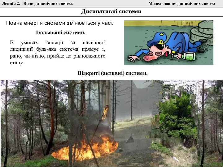 Лекція 2. Види динамічних систем. Моделювання динамічних систем Дисипативні системи