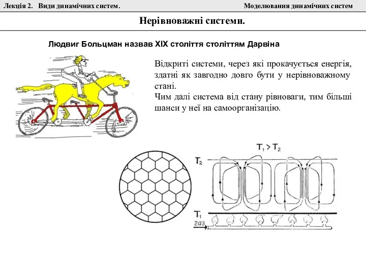 Лекція 2. Види динамічних систем. Моделювання динамічних систем Нерівноважні системи.