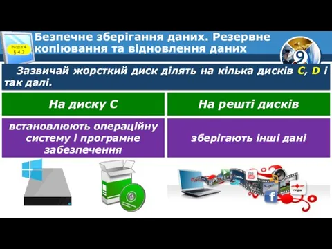 Безпечне зберігання даних. Резервне копіювання та відновлення даних Розділ 4