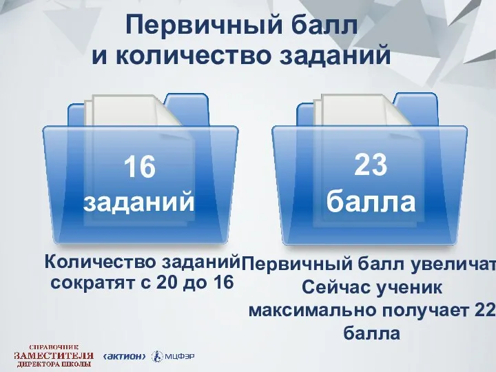 Первичный балл и количество заданий Количество заданий сократят с 20