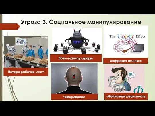 Угроза 3. Социальное манипулирование Потеря рабочих мест Боты-манипуляроры Цифровая амнезия Чипирование «Фэйковая» реальность