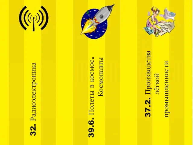 32. Радиоэлектроника 39.6. Полеты в космос. Космонавты 37.2. Производства лёгкой промышленности