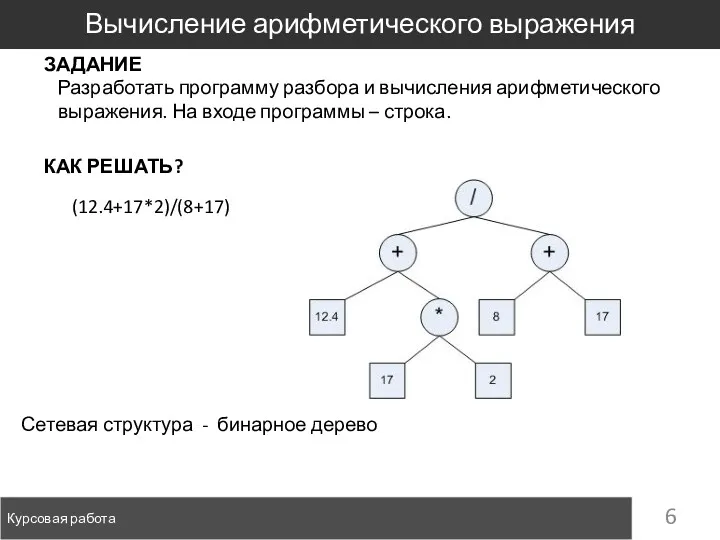 Курсовая работа Вычисление арифметического выражения ЗАДАНИЕ Разработать программу разбора и