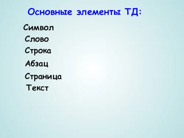 Основные элементы ТД: Страница Текст Абзац Слово Строка Символ