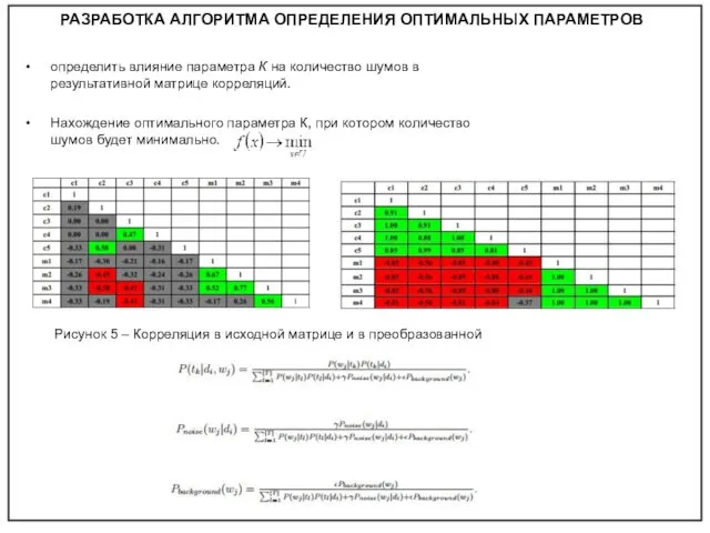 РАЗРАБОТКА АЛГОРИТМА ОПРЕДЕЛЕНИЯ ОПТИМАЛЬНЫХ ПАРАМЕТРОВ определить влияние параметра К на