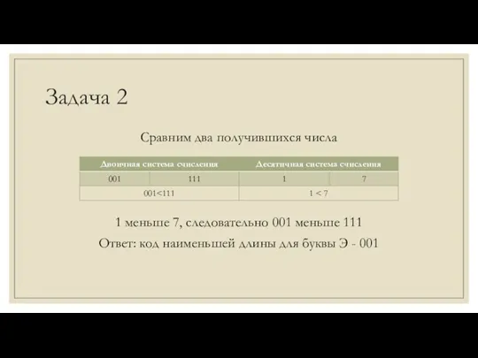 Задача 2 Сравним два получившихся числа 1 меньше 7, следовательно 001 меньше 111