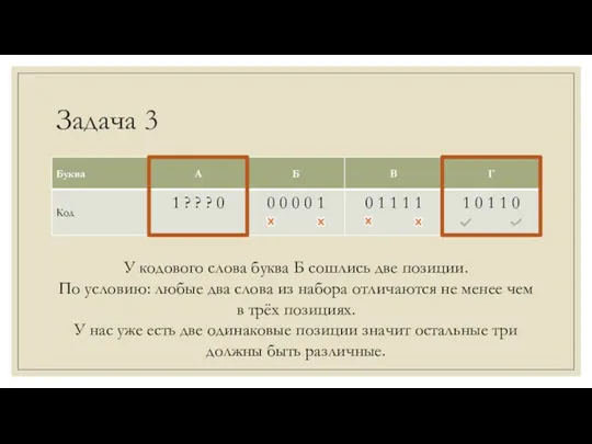 Задача 3 У кодового слова буква Б сошлись две позиции. По условию: любые