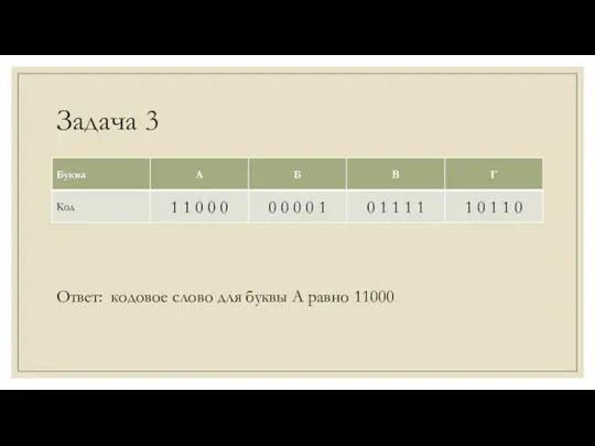 Задача 3 Ответ: кодовое слово для буквы А равно 11000