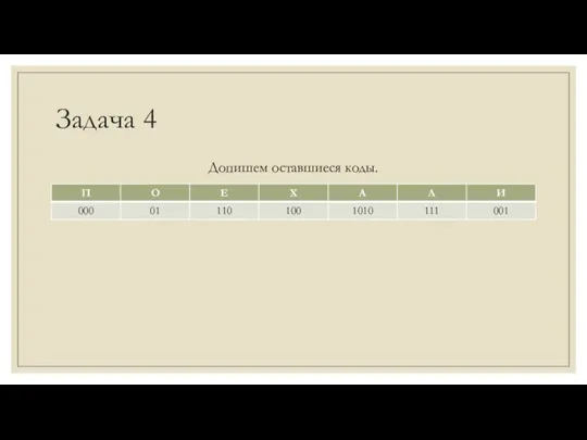 Задача 4 Допишем оставшиеся коды.