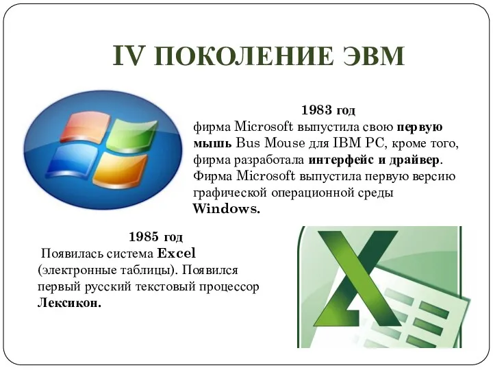 IV ПОКОЛЕНИЕ ЭВМ 1983 год фирма Microsoft выпустила свою первую