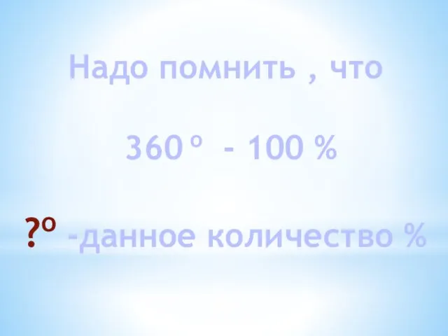 Надо помнить , что 360 о - 100 % ?о -данное количество %