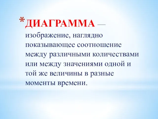 ДИАГРАММА — изображение, наглядно показывающее соотношение между различными количествами или