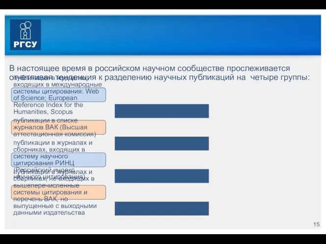 публикации в журналах, входящих в международные системы цитирования: Web of