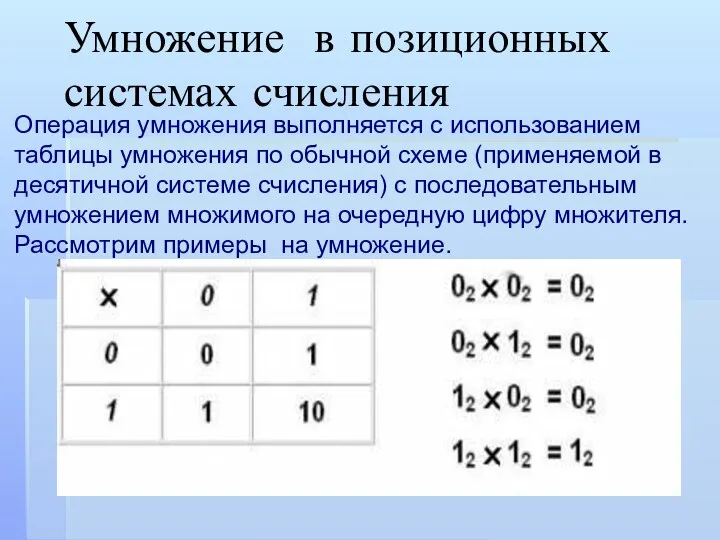 Умножение в позиционных системах счисления Операция умножения выполняется с использованием