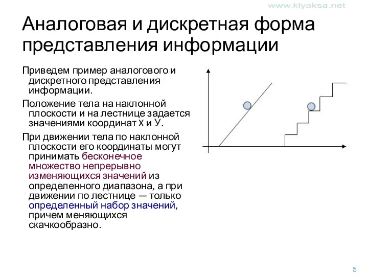 Аналоговая и дискретная форма представления информации Приведем пример аналогового и дискретного представления информации.