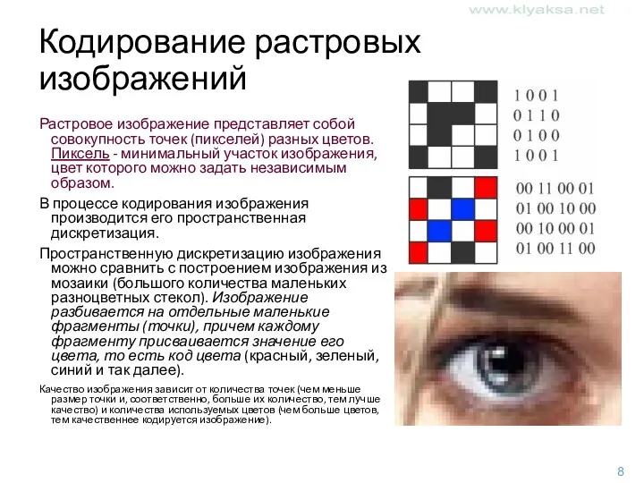 Кодирование растровых изображений Растровое изображение представляет собой совокупность точек (пикселей)