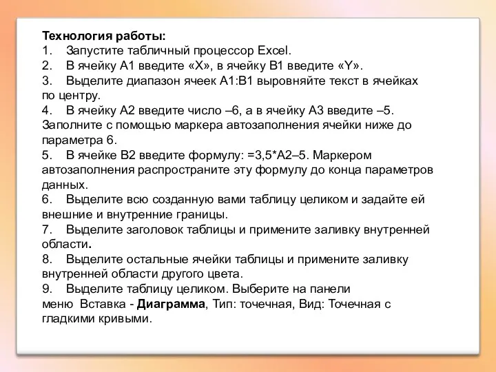 Технология работы: 1. Запустите табличный процессор Excel. 2. В ячейку