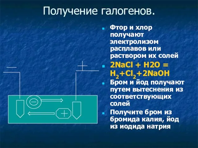 Получение галогенов. Фтор и хлор получают электролизом расплавов или раствором