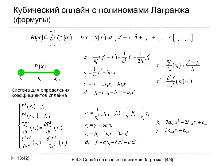 Кубический сплайн с полиномами Лагранжа (формулы) (42) 6.4.3 Сплайн на основе полиномов Лагранжа [4/4]