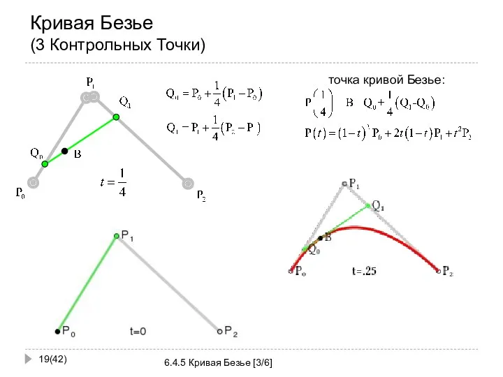 Кривая Безье (3 Контрольных Точки) (42) 6.4.5 Кривая Безье [3/6] точка кривой Безье: